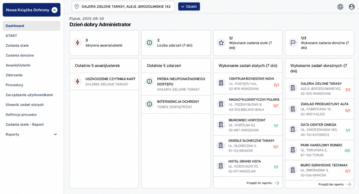 NASA – panel operacyjny systemu AD INFO: zdarzenia, zadania, obchody i raporty w jednym widoku