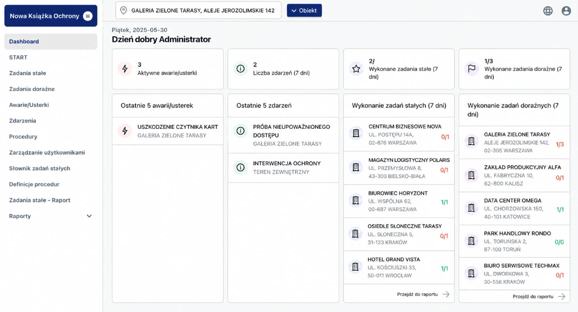 NASA – panel operacyjny systemu AD INFO: zdarzenia, zadania, obchody i raporty w jednym widoku